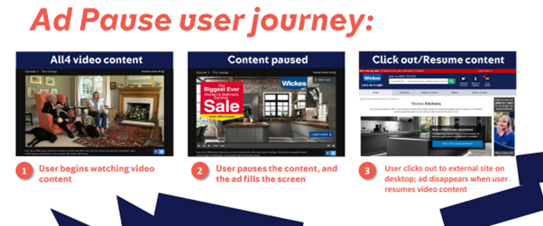 A screenshot of Channel 4 ad pause specs - the user journey 